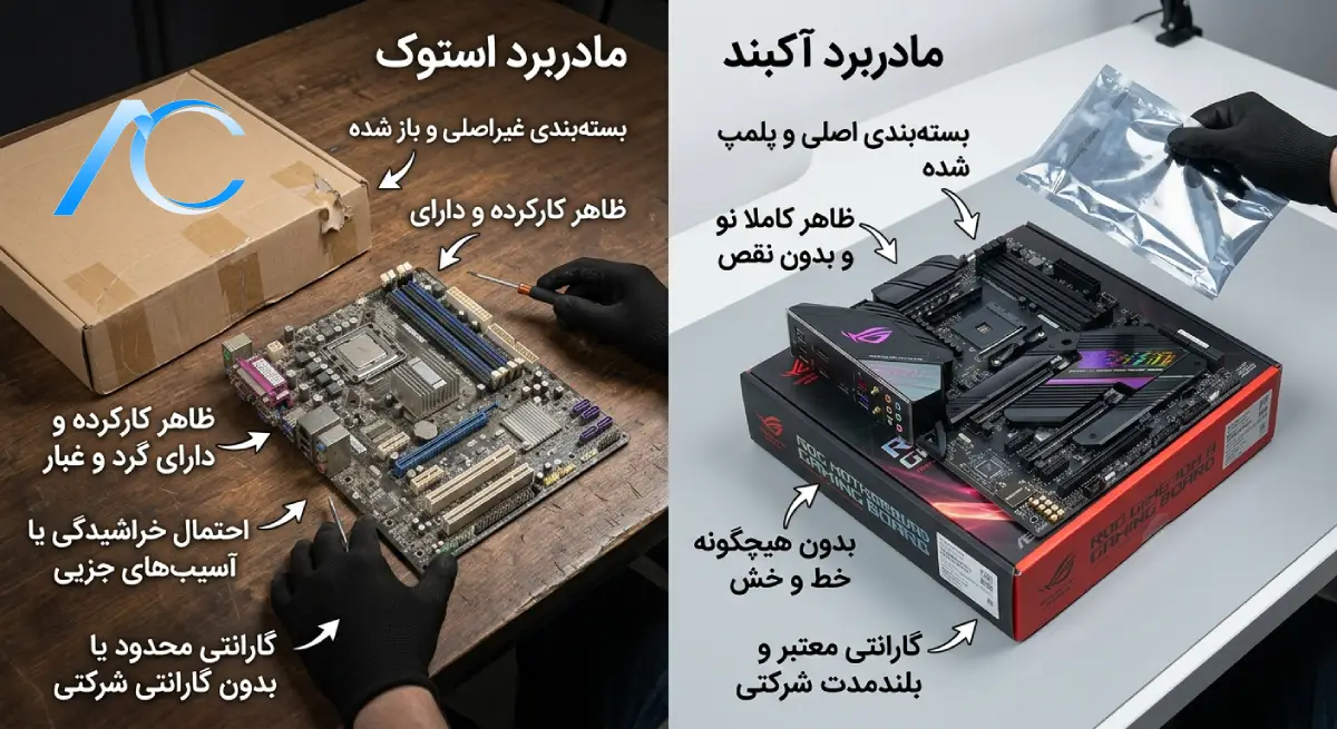 تفاوت مادربرد استوک و آکبند