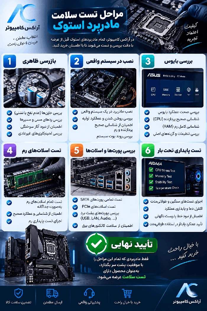 تست سلامت مادربرد استوک شامل چه مراحلی می شود؟