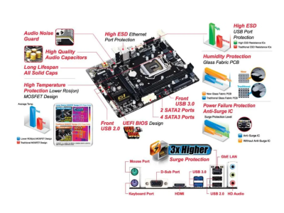 ga-b85m-gaming 3